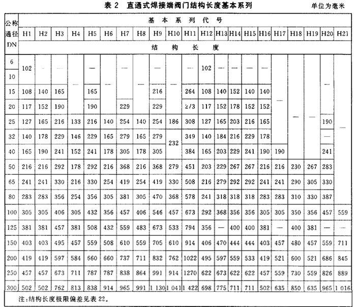 直通式焊接端閥門結構長度圖 直通式焊接端閥門結構長度圖